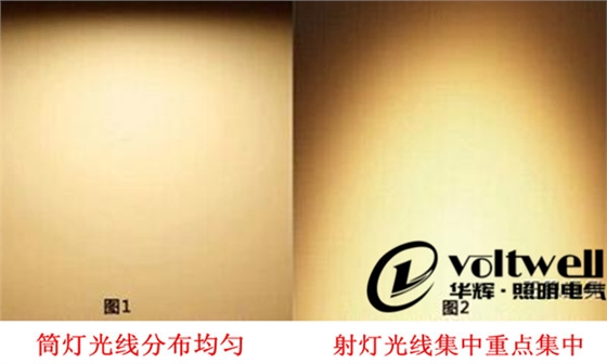 筒燈與射燈的區別