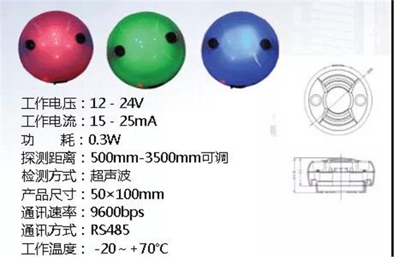 智能云控車(chē)庫(kù)車(chē)位燈