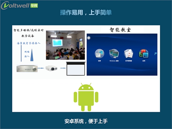 華輝云控智能教室解決方案