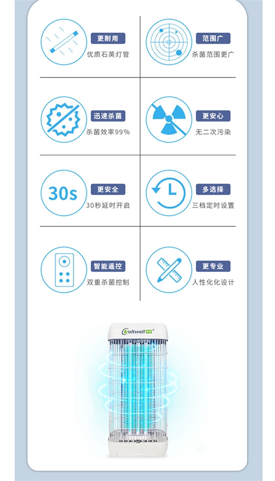 智能移動(dòng)專業(yè)殺菌消毒燈詳情頁_02.jpg
