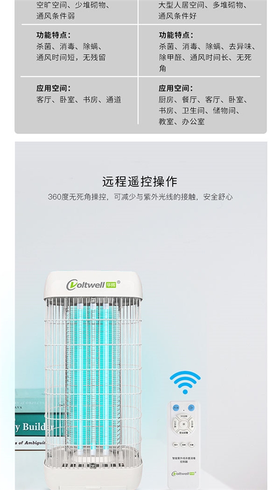 智能移動(dòng)專業(yè)殺菌消毒燈詳情頁_07.jpg