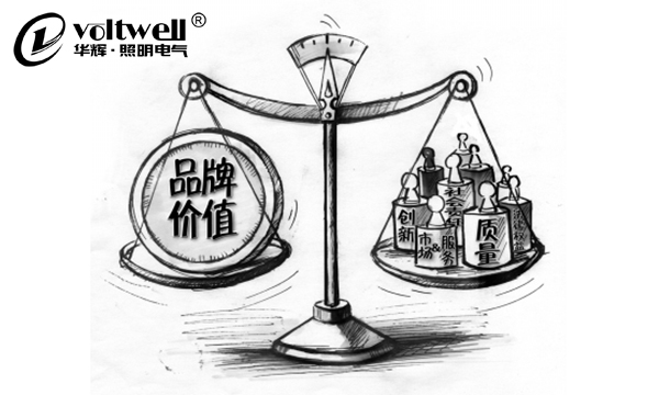 薄利OR厚利?客戶最注重還是產(chǎn)品價值