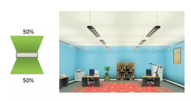 半間接照明 半間接照明