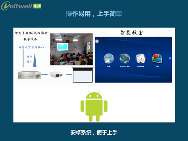 華輝云控智能教室解決方案